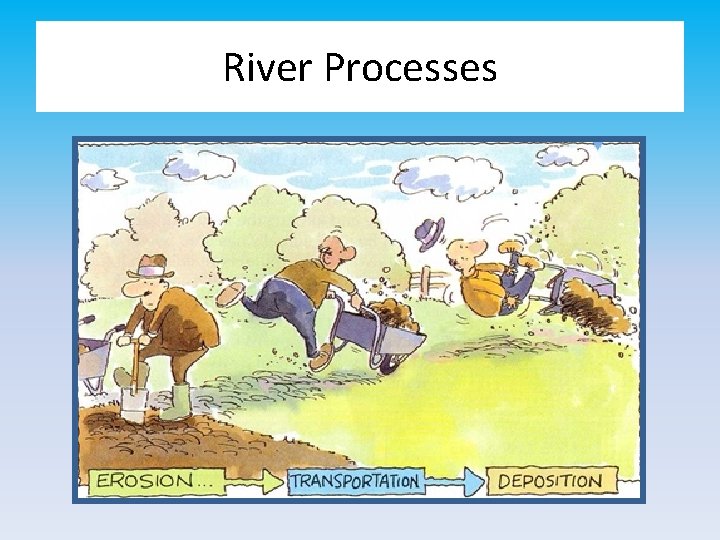 River Processes 