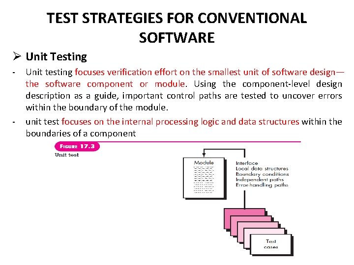 TEST STRATEGIES FOR CONVENTIONAL SOFTWARE Ø Unit Testing - - Unit testing focuses verification