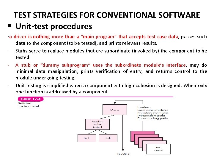 TEST STRATEGIES FOR CONVENTIONAL SOFTWARE § Unit-test procedures -a driver is nothing more than
