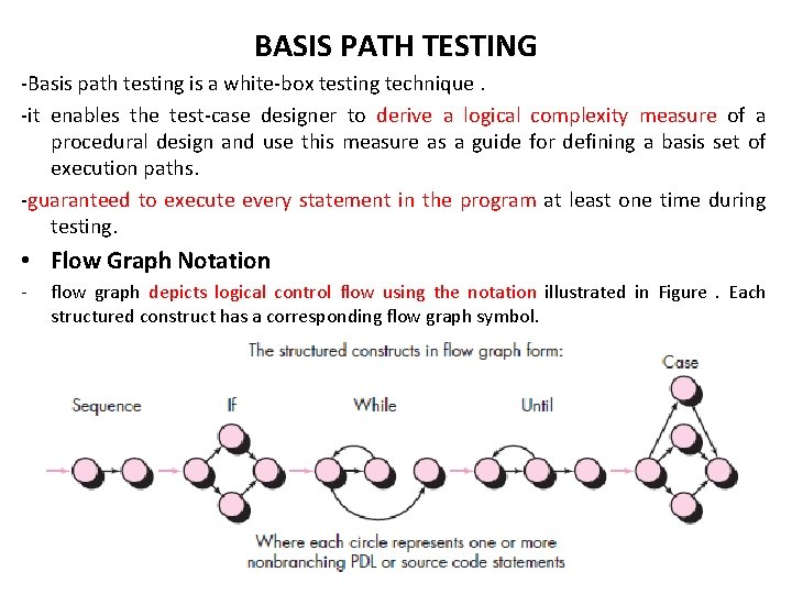 BASIS PATH TESTING -Basis path testing is a white-box testing technique. -it enables the