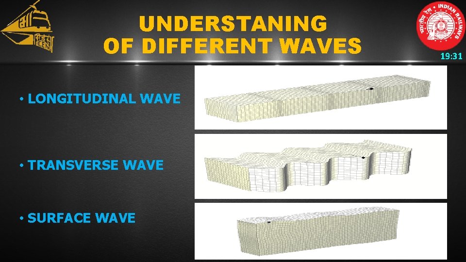 UNDERSTANING OF DIFFERENT WAVES • LONGITUDINAL WAVE • TRANSVERSE WAVE • SURFACE WAVE 19: