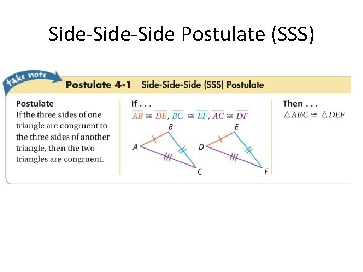 Side-Side Postulate (SSS) 