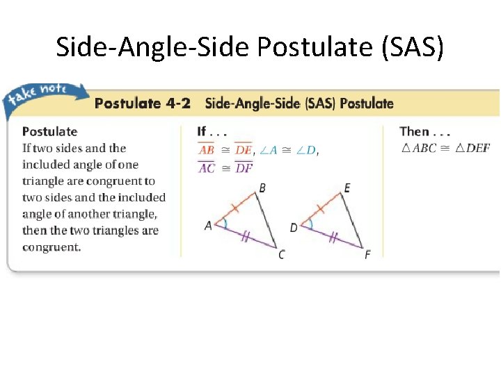 Side-Angle-Side Postulate (SAS) 