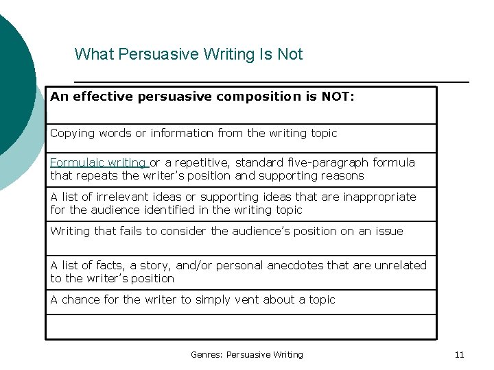 What Persuasive Writing Is Not An effective persuasive composition is NOT: Copying words or