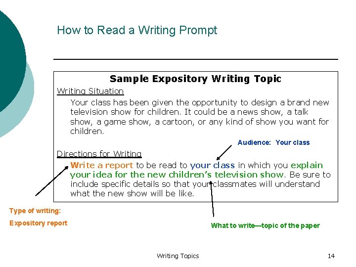How to Read a Writing Prompt Sample Expository Writing Topic Writing Situation Your class