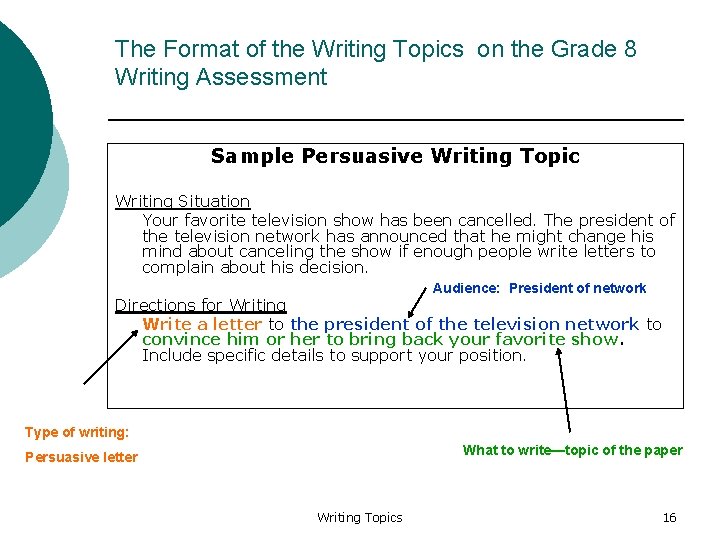 The Format of the Writing Topics on the Grade 8 Writing Assessment Sample Persuasive