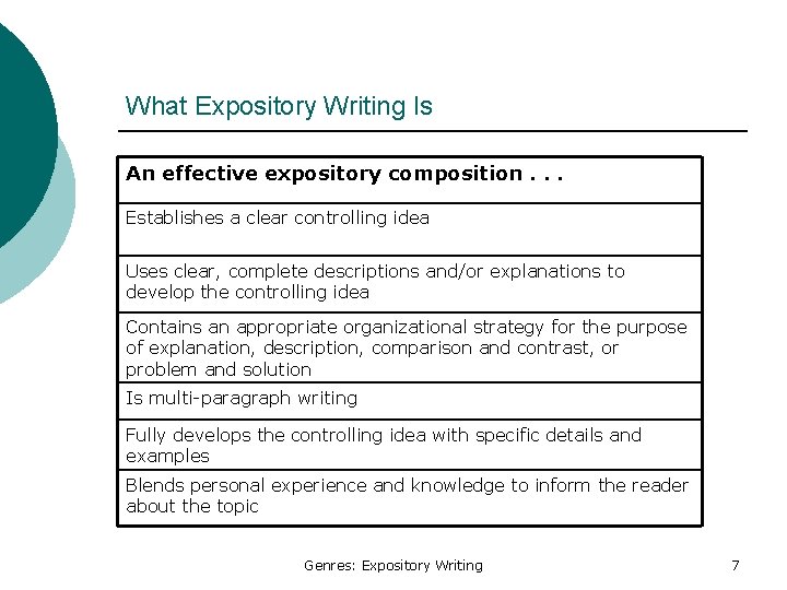 What Expository Writing Is An effective expository composition. . . Establishes a clear controlling