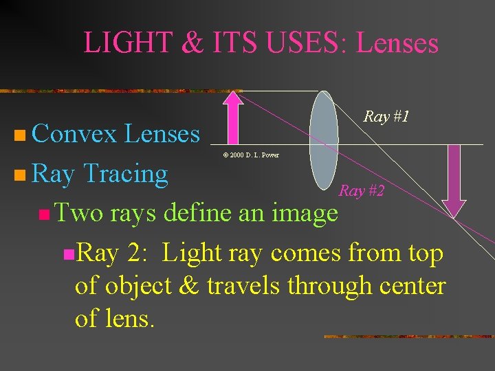 LIGHT & ITS USES: Lenses Ray #1 n Convex Lenses n Ray Tracing Ray LIGHT & ITS USES: Lenses Ray #1 n Convex Lenses n Ray Tracing Ray