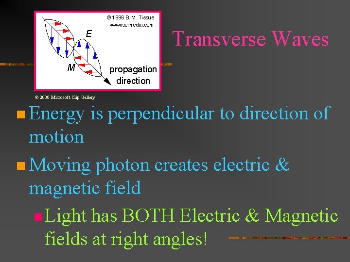 Transverse Waves © 2000 Microsoft Clip Gallery n Energy is perpendicular to direction of Transverse Waves © 2000 Microsoft Clip Gallery n Energy is perpendicular to direction of