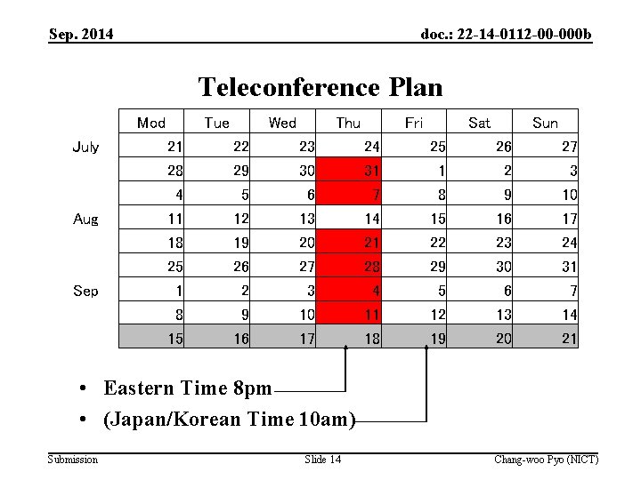 Sep. 2014 doc. : 22 -14 -0112 -00 -000 b Teleconference Plan Mod July