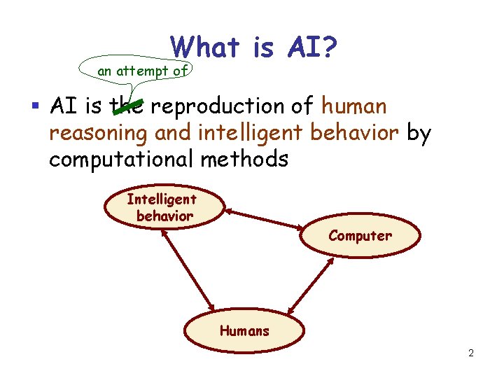 What is AI? an attempt of § AI is the reproduction of human reasoning What is AI? an attempt of § AI is the reproduction of human reasoning