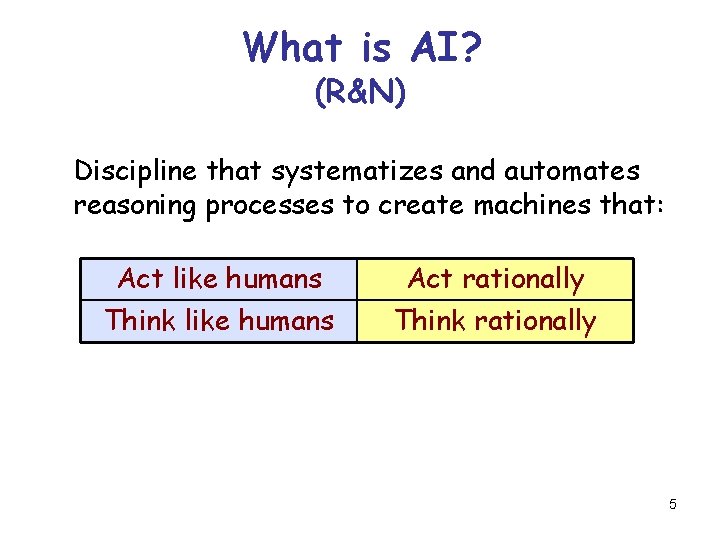 What is AI? (R&N) Discipline that systematizes and automates reasoning processes to create machines What is AI? (R&N) Discipline that systematizes and automates reasoning processes to create machines