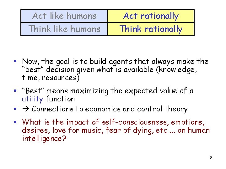 Act like humans Think like humans Act rationally Think rationally § Now, the goal Act like humans Think like humans Act rationally Think rationally § Now, the goal