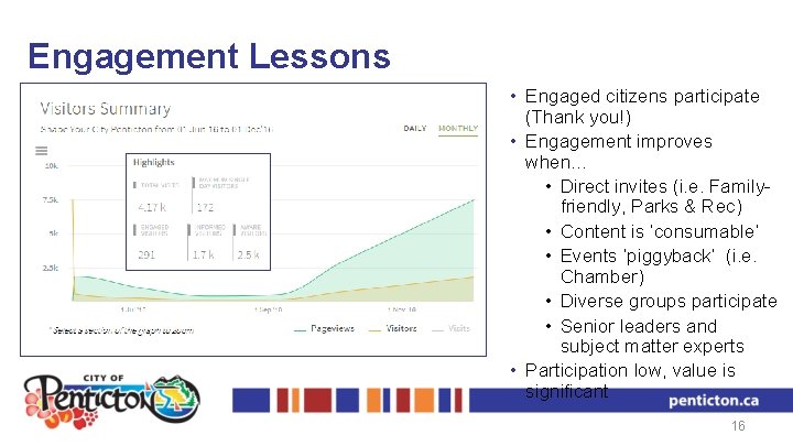 Engagement Lessons • Engaged citizens participate (Thank you!) • Engagement improves when… • Direct