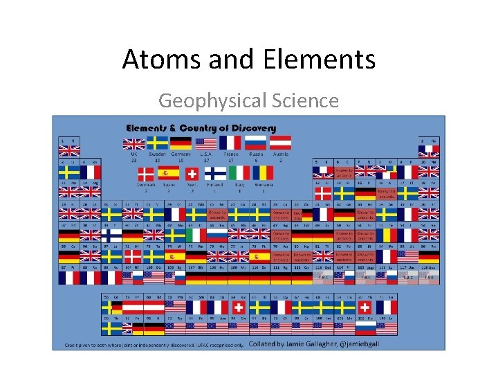 Atoms and Elements Geophysical Science 