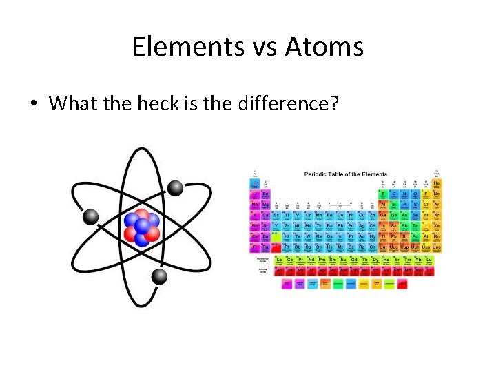 Elements vs Atoms • What the heck is the difference? 
