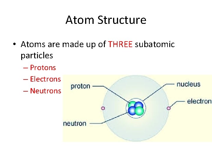 Atom Structure • Atoms are made up of THREE subatomic particles – Protons –