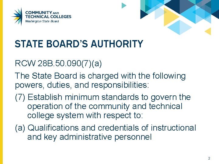 STATE BOARD’S AUTHORITY RCW 28 B. 50. 090(7)(a) The State Board is charged with