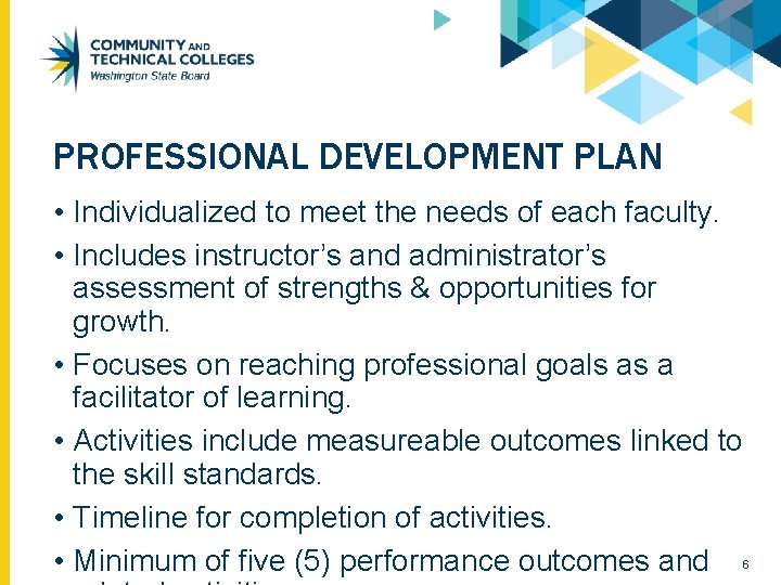 PROFESSIONAL DEVELOPMENT PLAN • Individualized to meet the needs of each faculty. • Includes