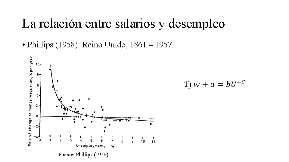 La relación entre salarios y desempleo • Phillips (1958): Reino Unido, 1861 – 1957.