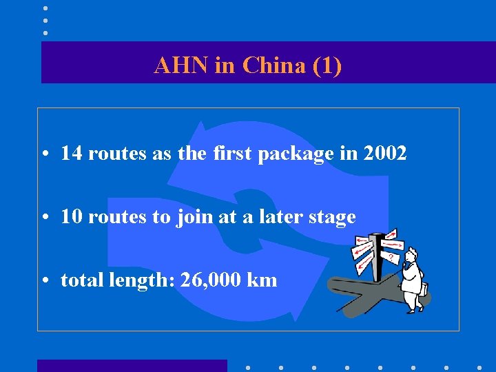 AHN in China (1) • 14 routes as the first package in 2002 •
