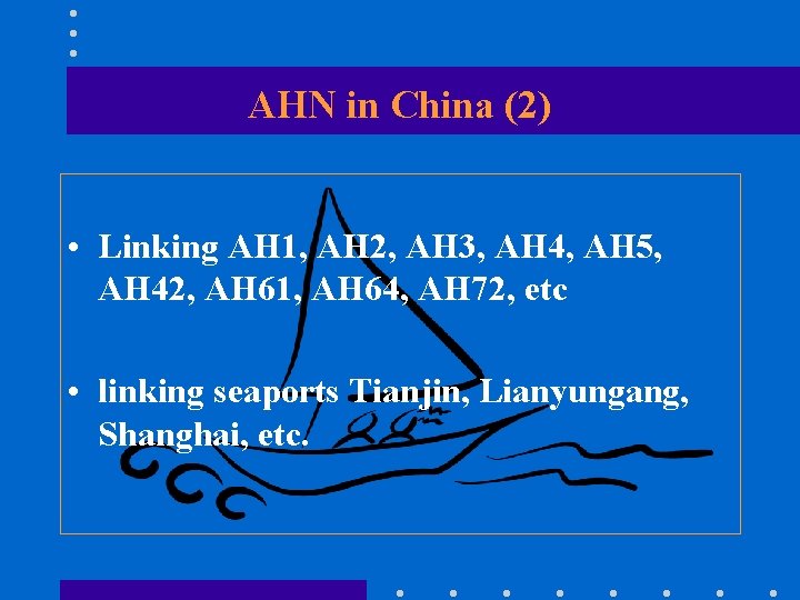 AHN in China (2) • Linking AH 1, AH 2, AH 3, AH 4,