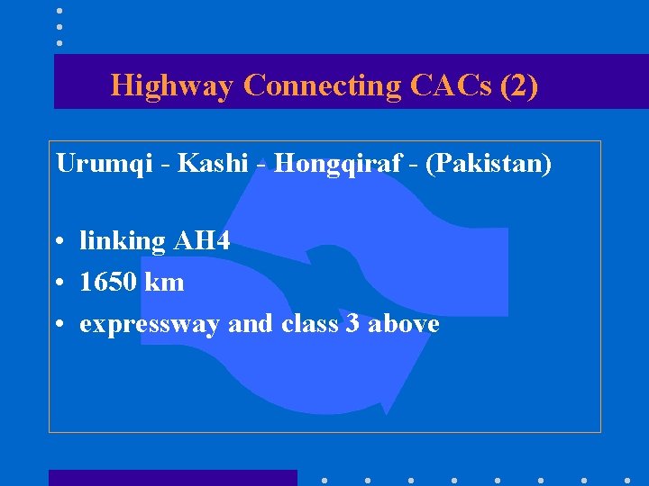 Highway Connecting CACs (2) Urumqi - Kashi - Hongqiraf - (Pakistan) • linking AH