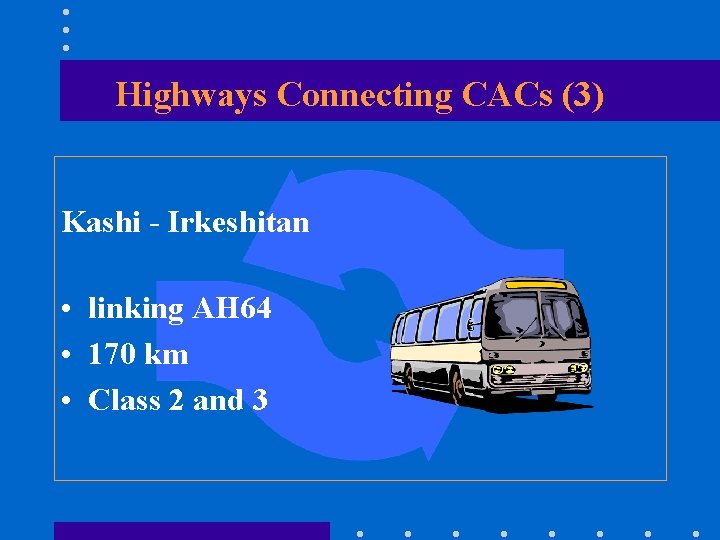 Highways Connecting CACs (3) Kashi - Irkeshitan • linking AH 64 • 170 km