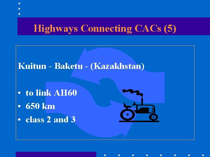 Highways Connecting CACs (5) Kuitun - Baketu - (Kazakhstan) • to link AH 60