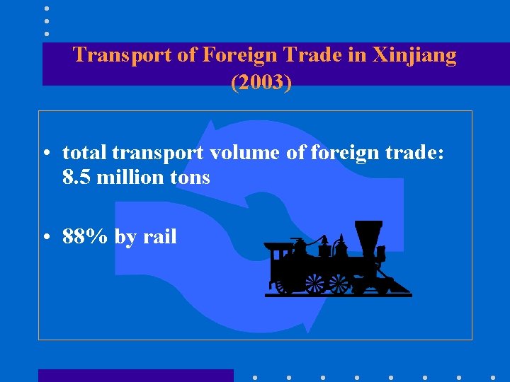Transport of Foreign Trade in Xinjiang (2003) • total transport volume of foreign trade: