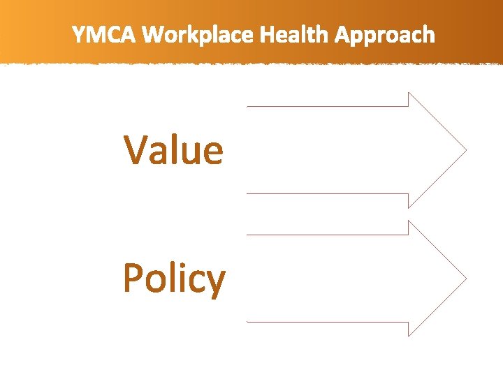 YMCA Workplace Health Approach Value Policy 