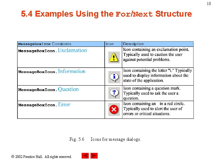 10 5. 4 Examples Using the For/Next Structure Fig. 5. 6 2002 Prentice Hall.