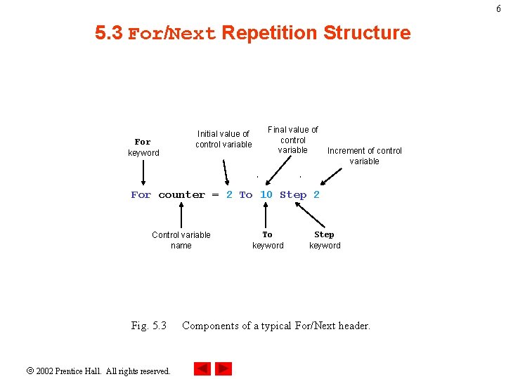 6 5. 3 For/Next Repetition Structure For keyword Initial value of control variable Final