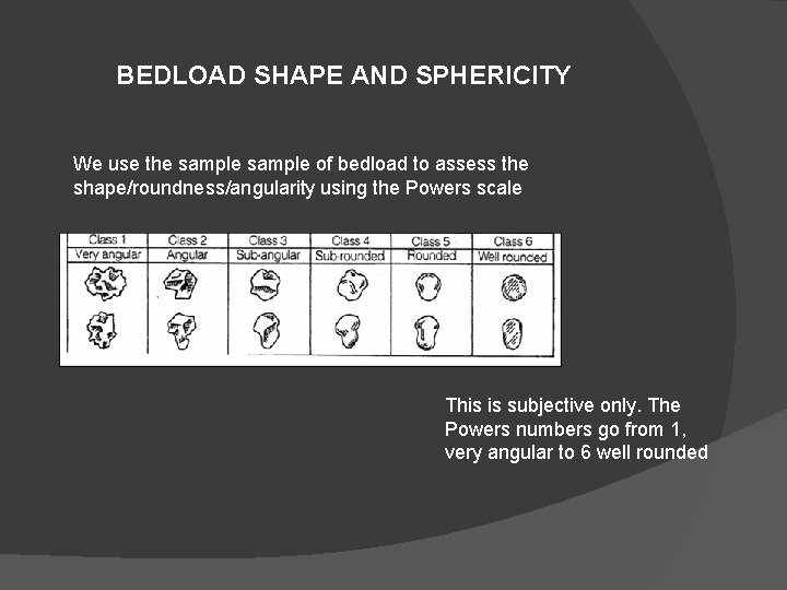 BEDLOAD SHAPE AND SPHERICITY We use the sample of bedload to assess the shape/roundness/angularity