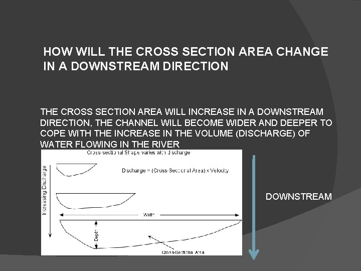 HOW WILL THE CROSS SECTION AREA CHANGE IN A DOWNSTREAM DIRECTION THE CROSS SECTION