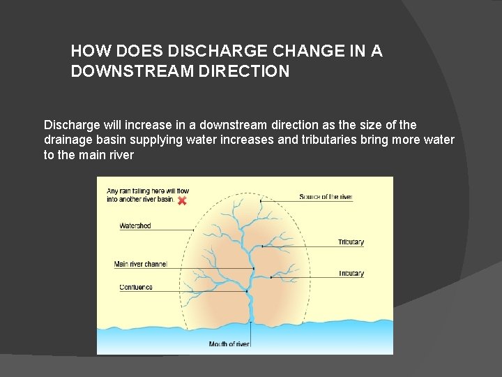 HOW DOES DISCHARGE CHANGE IN A DOWNSTREAM DIRECTION Discharge will increase in a downstream