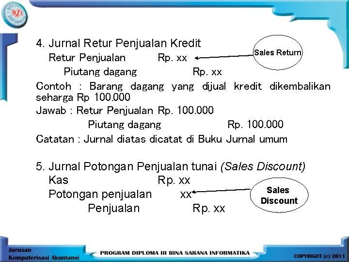 4. Jurnal Retur Penjualan Kredit Sales Return Retur Penjualan Rp. xx Piutang dagang Rp.