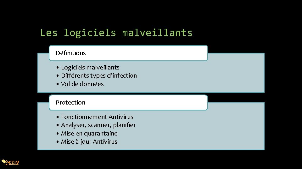 Les logiciels malveillants Définitions • Logiciels malveillants • Différents types d’infection • Vol de