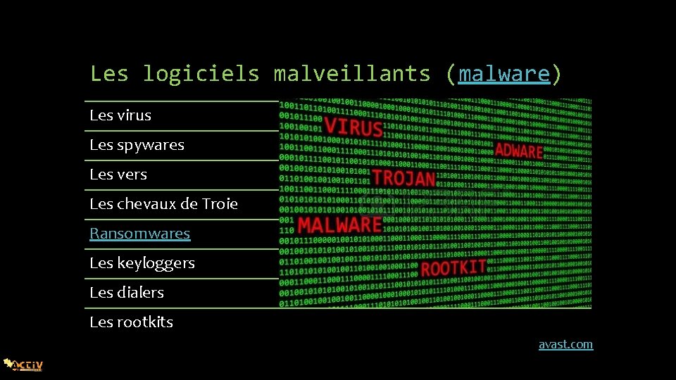 Les logiciels malveillants (malware) Les virus Les spywares Les vers Les chevaux de Troie