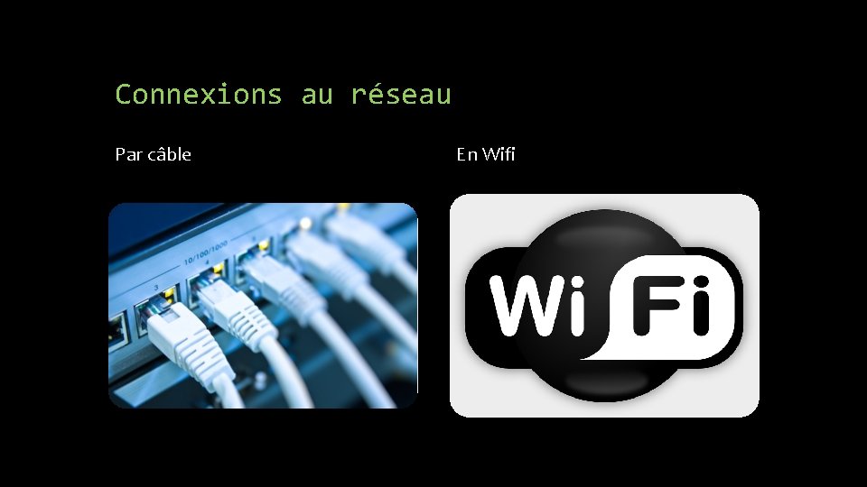 Connexions au réseau Par câble En Wifi 