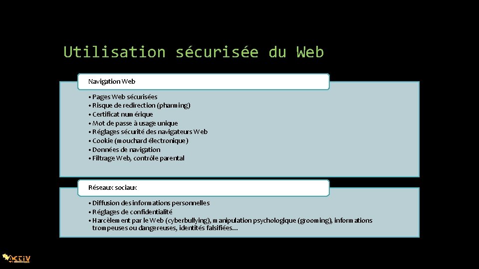 Utilisation sécurisée du Web Navigation Web • Pages Web sécurisées • Risque de redirection