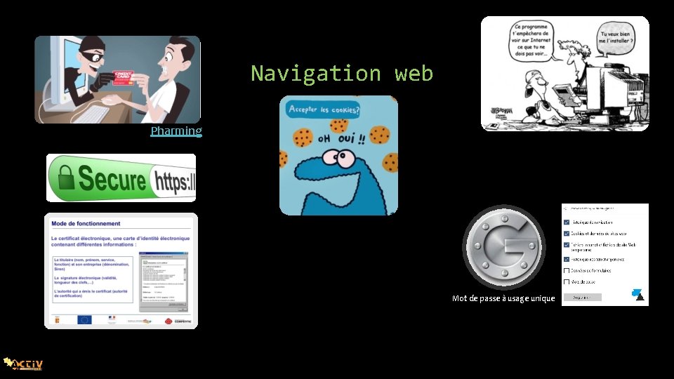 Navigation web Pharming Mot de passe à usage unique 