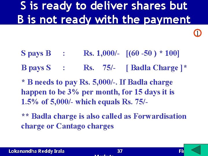 S is ready to deliver shares but B is not ready with the payment