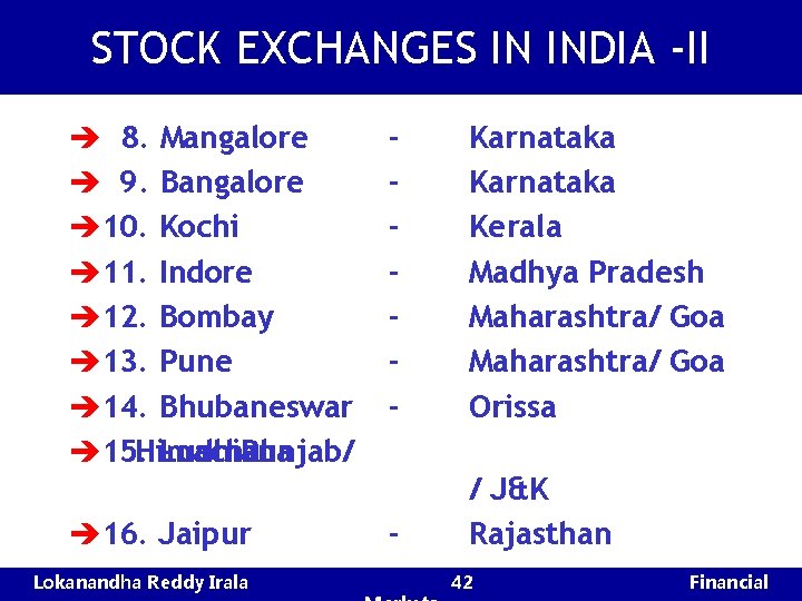 STOCK EXCHANGES IN INDIA -II è 8. Mangalore è 9. Bangalore è 10. Kochi