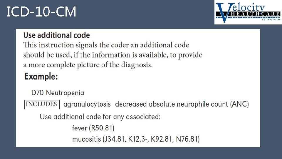 ICD-10 -CM 