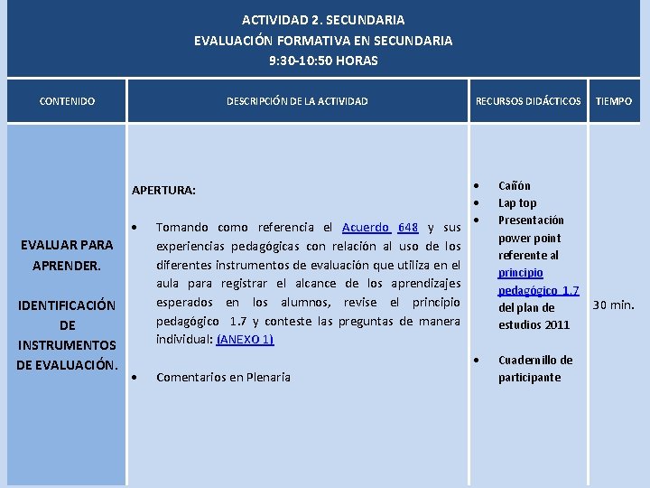 ACTIVIDAD 2. SECUNDARIA EVALUACIÓN FORMATIVA EN SECUNDARIA 9: 30 -10: 50 HORAS CONTENIDO DESCRIPCIÓN