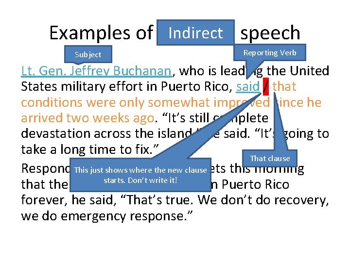 Indirect speech Examples of reported Subject Reporting Verb Lt. Gen. Jeffrey Buchanan, who is