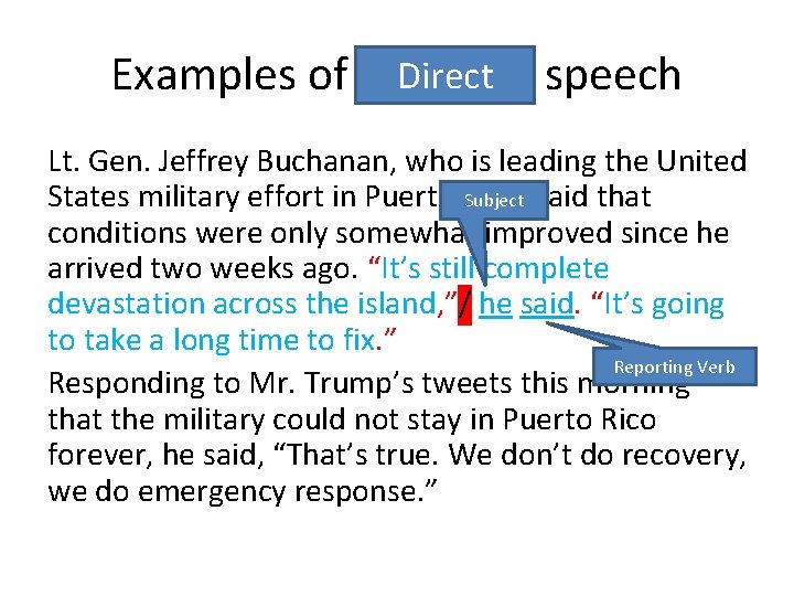 Direct speech Examples of reported Lt. Gen. Jeffrey Buchanan, who is leading the United