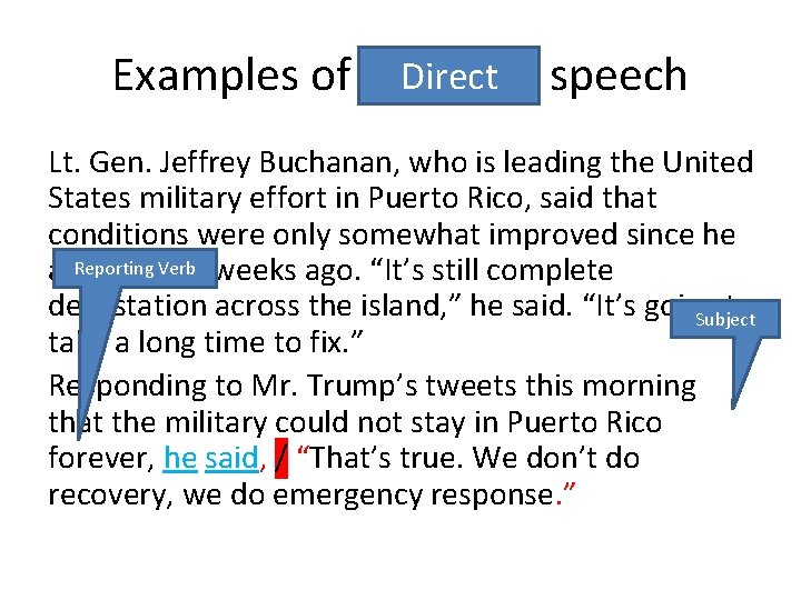 Direct speech Examples of reported Lt. Gen. Jeffrey Buchanan, who is leading the United