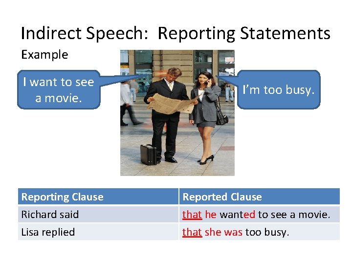 Indirect Speech: Reporting Statements Example I want to see a movie. Reporting Clause Richard